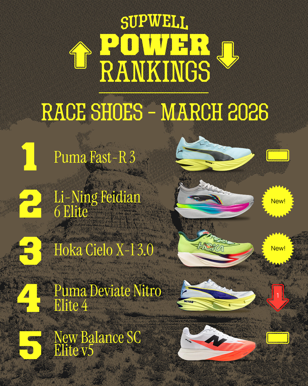 The 5 Best Marathon Race Shoes in March 2026 - Supwell Power